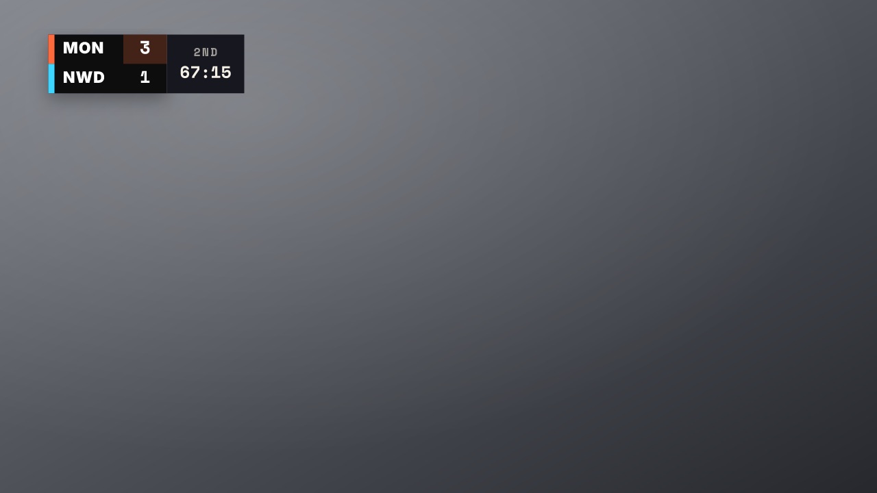 Score bug at 16:9