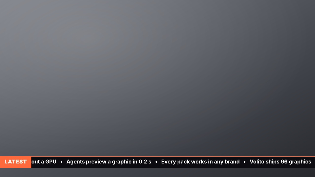 News ticker at 16:9
