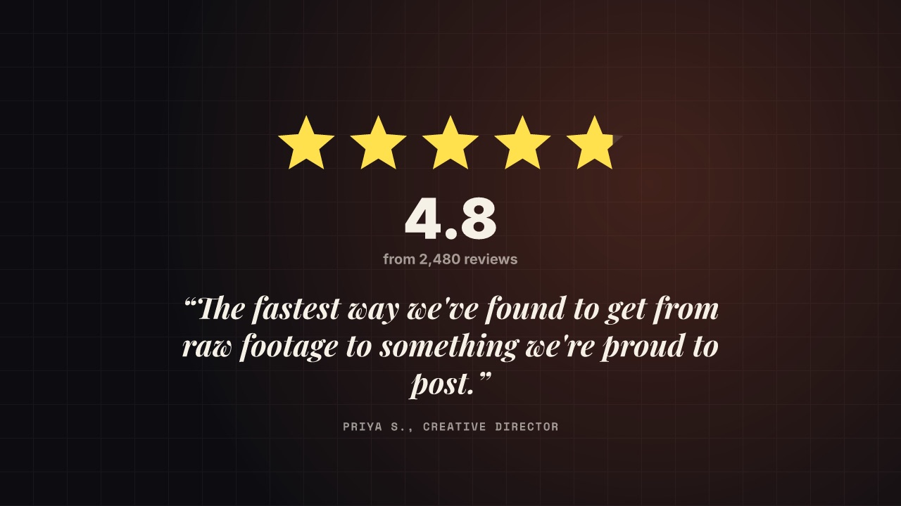 Rating at 16:9